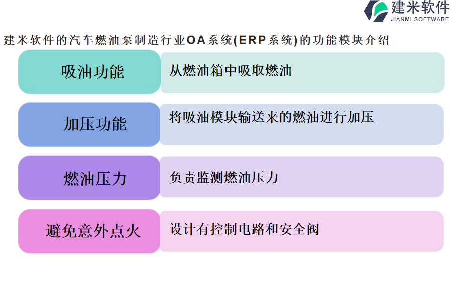 建米软件的汽车燃油泵制造行业OA系统(ERP系统)的功能模块介绍