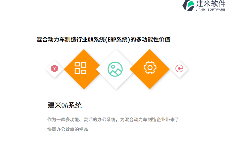 混合动力车制造行业OA系统(ERP系统)的多功能性价值