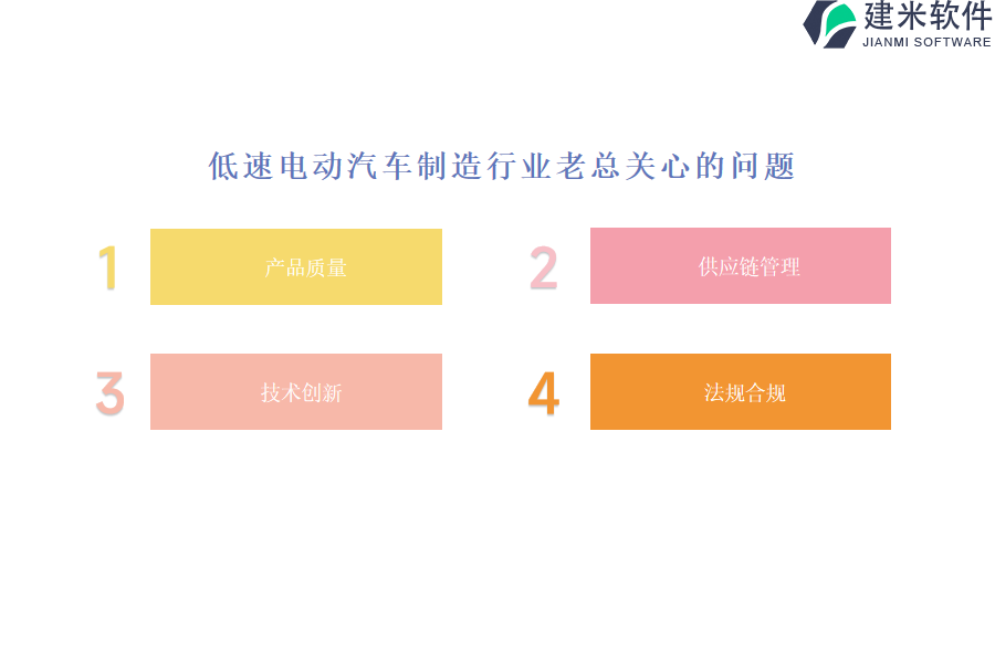 低速电动汽车制造行业OA系统、ERP系统的实用性