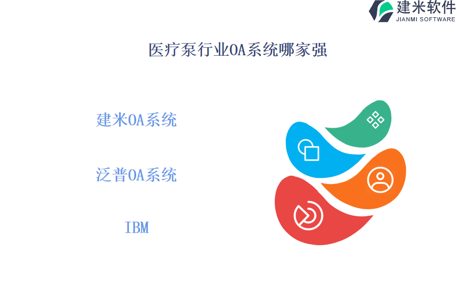 医疗泵行业OA系统哪家强 