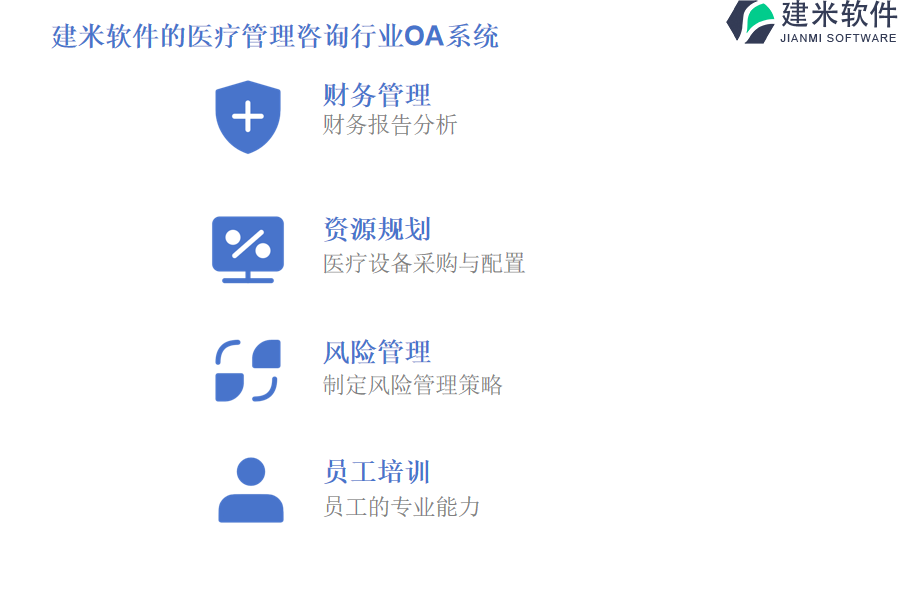 建米软件的医疗管理咨询行业OA系统