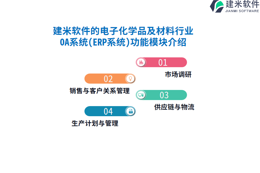 建米软件的电子化学品及材料行业OA系统(ERP系统)功能模块介绍