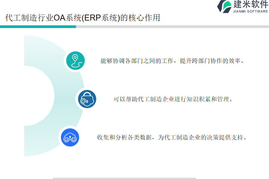 代工制造行业OA系统(ERP系统)的核心作用