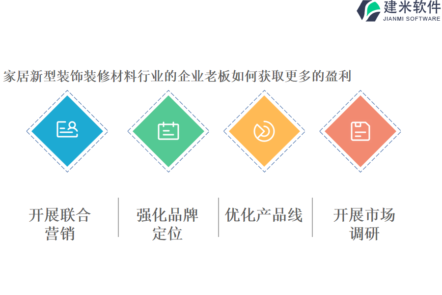 家居新型装饰装修材料行业的企业老板如何获取更多的盈利