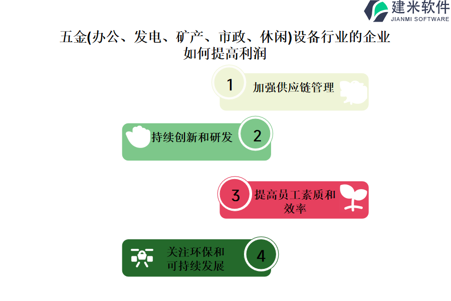 五金（办公、发电、矿产、市政、休闲）设备行业OA系统、ERP系统