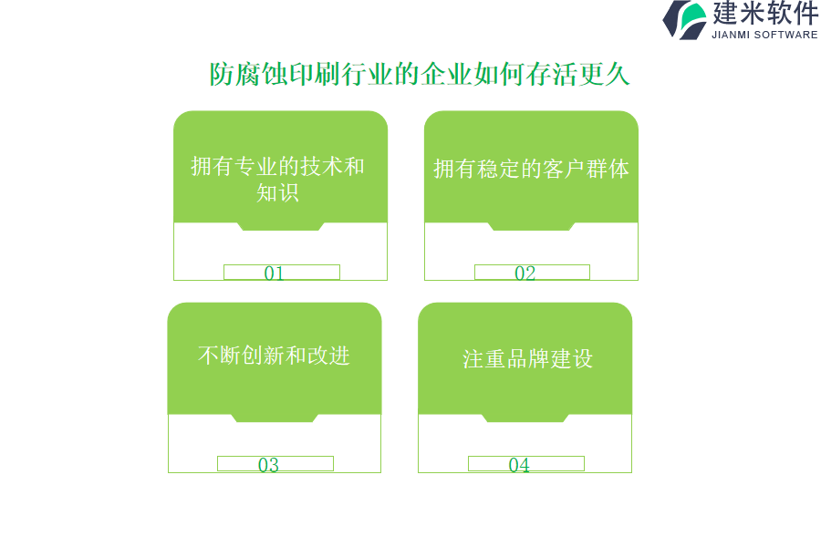 实用的防腐蚀印刷行业OA系统、ERP系统指南