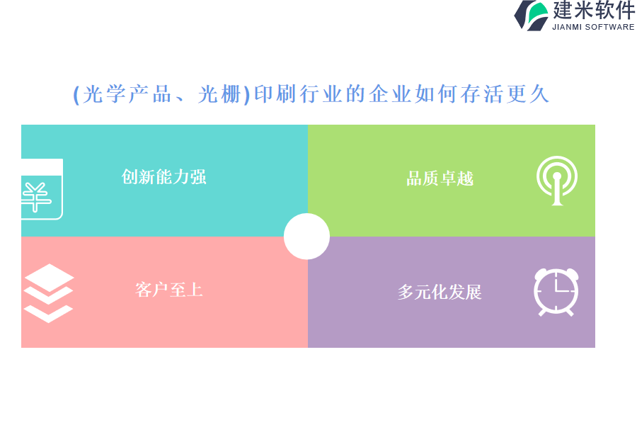 (光学产品、光栅)印刷行业OA系统、ERP系统