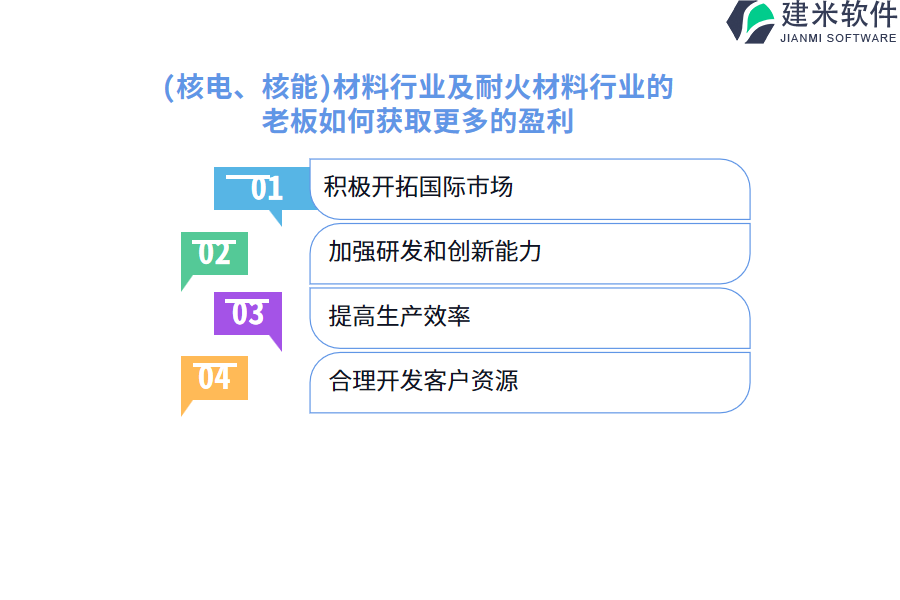 (核电、核能)材料行业及耐火材料行业的老板如何获取更多的盈利