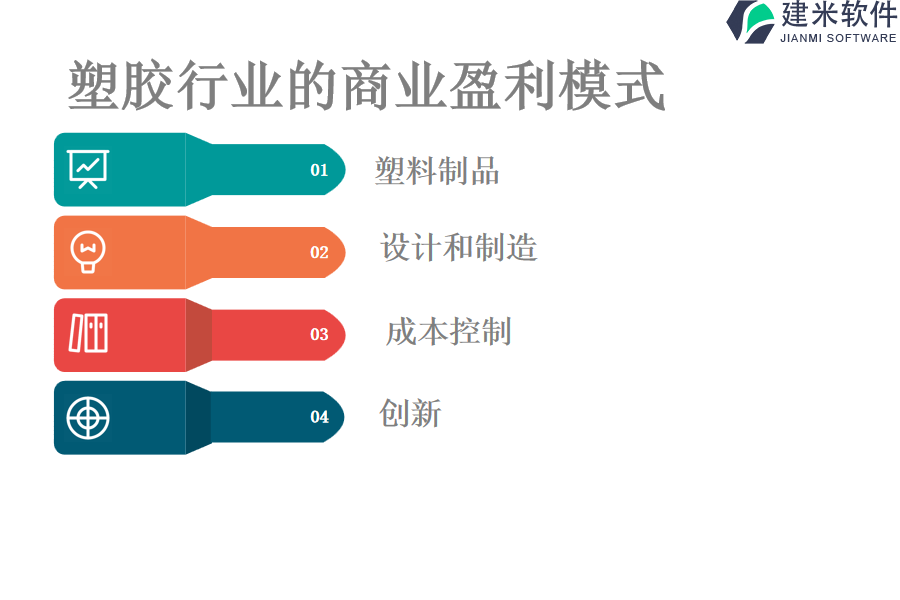 塑胶行业的商业盈利模式