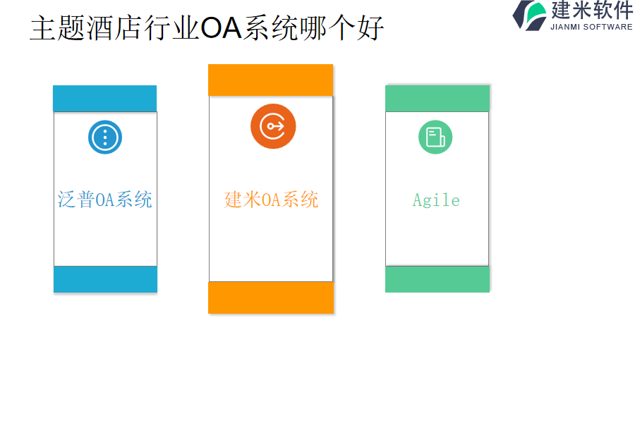 主题酒店行业OA系统哪个好