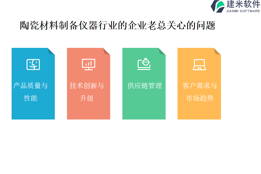 设计科技：合理的陶瓷材料制备仪器行业OA系统、ERP系统预算