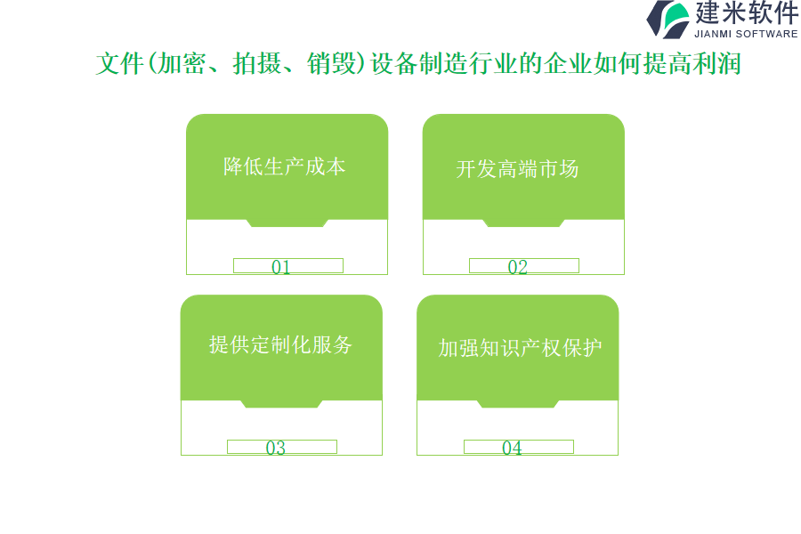 文件加密设备制造行业OA系统、ERP系统的诸多优点一览