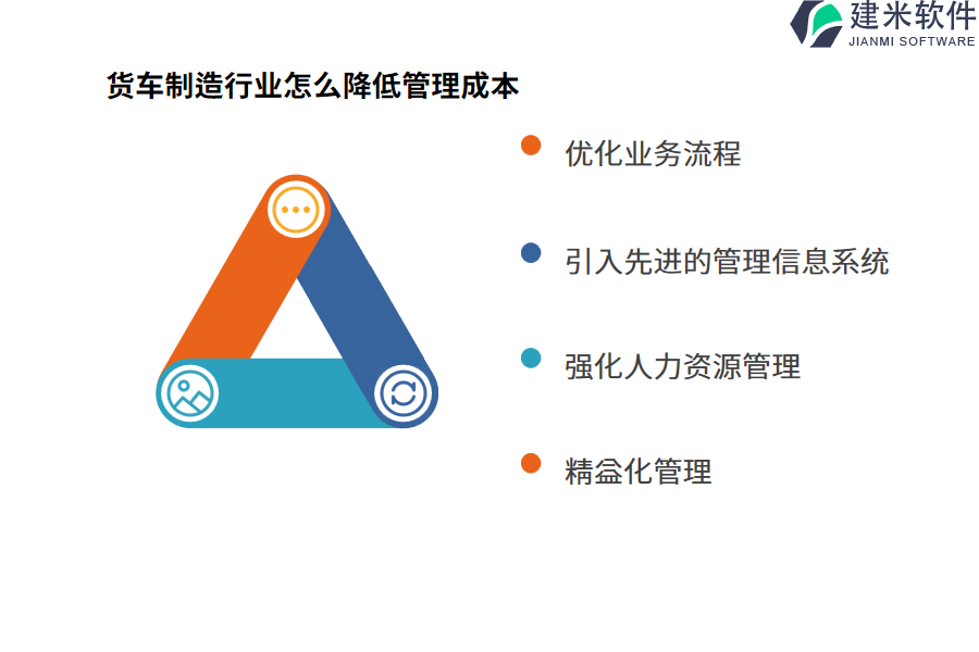 货车制造行业怎么降低管理成本