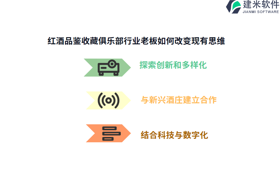 了解红酒品鉴收藏俱乐部行业OA系统、ERP系统的定价方式