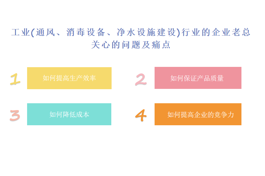 工业（通风、消毒设备、净水设施建设）行业OA系统、ERP系统