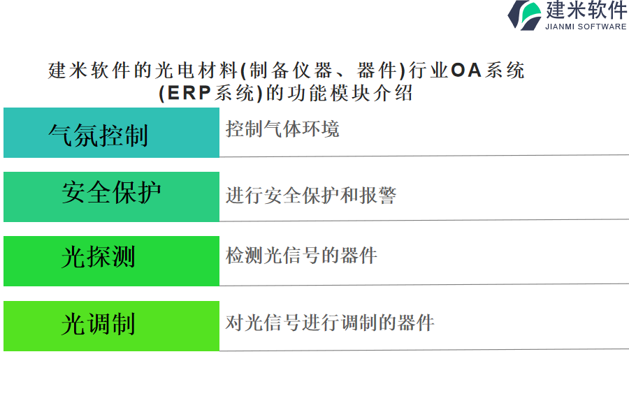 建米软件的光电材料(制备仪器、器件)行业OA系统(ERP系统)的功能模块介绍