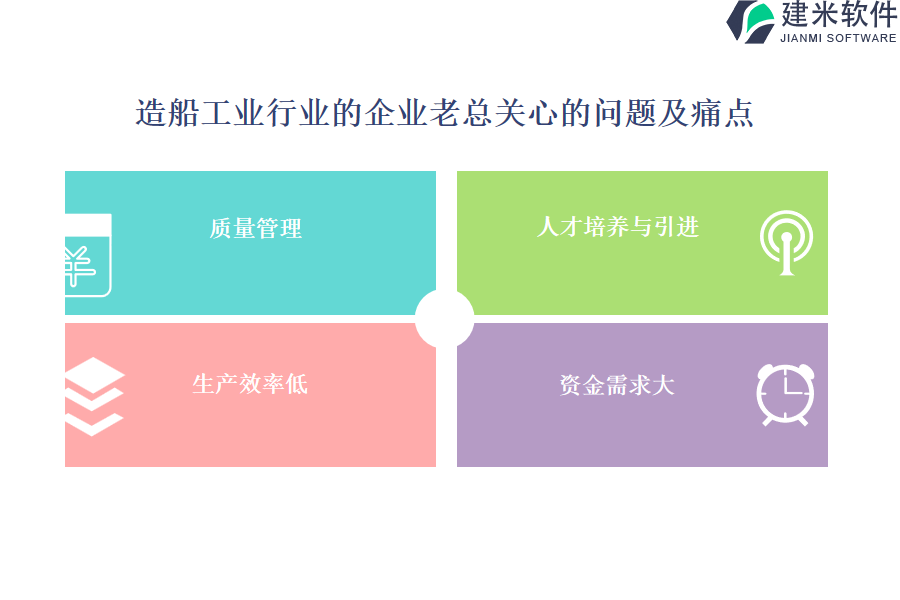 造船工业行业OA系统、ERP系统选购的技巧和实用建议