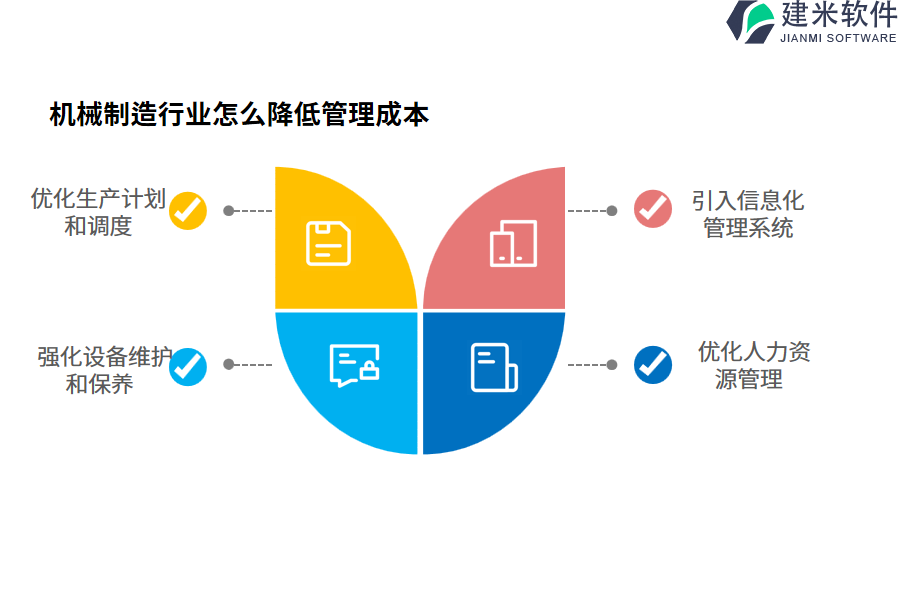 机械制造行业怎么降低管理成本