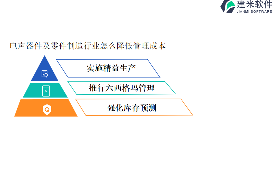 电声器件及零件制造行业怎么降低管理成本