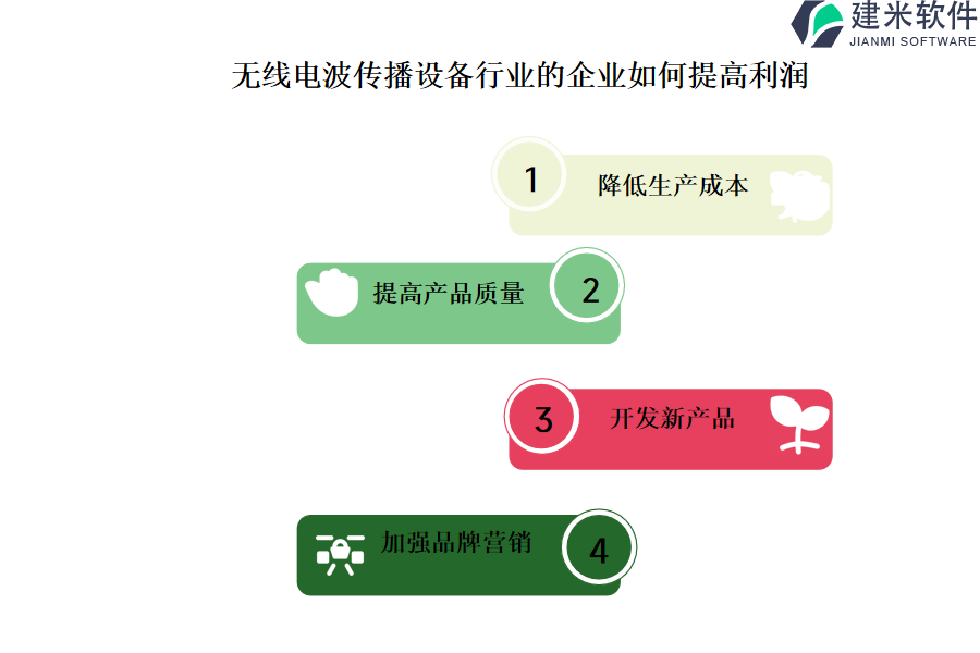 无线电波传播设备行业OA系统、ERP系统的优点及其积极影响