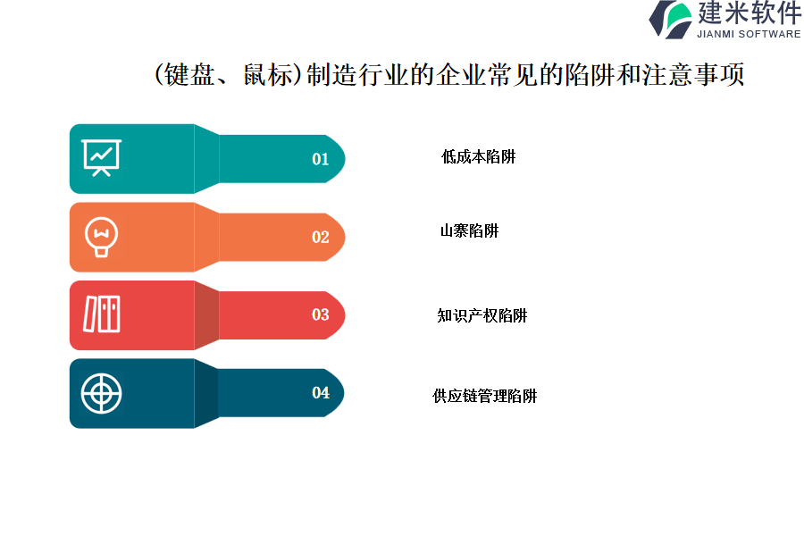 (键盘、鼠标)制造行业OA系统、ERP系统对决策支持的贡献