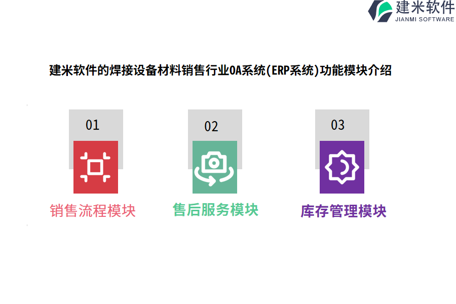 建米软件的焊接设备材料销售行业OA系统(ERP系统)功能模块介绍