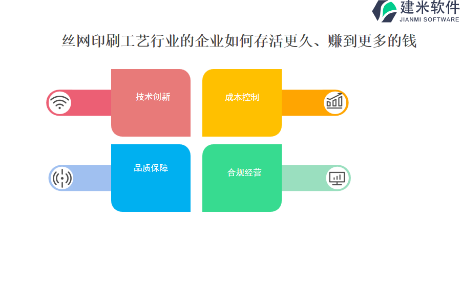 挑选丝网印刷工艺行业OA系统、ERP系统的误区和注意事项