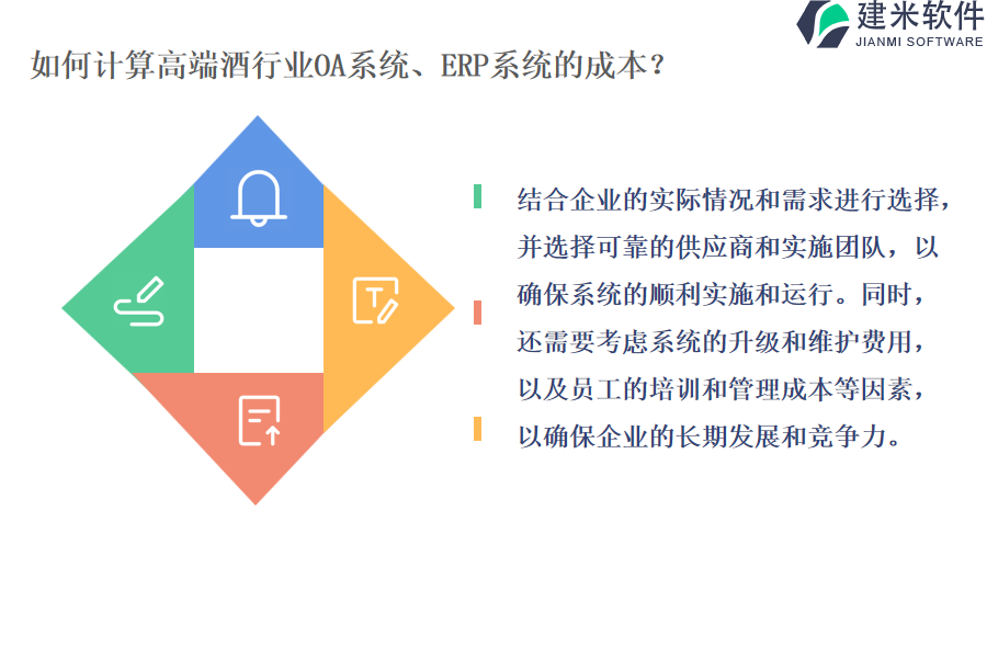 如何计算高端酒行业OA系统、ERP系统的成本?