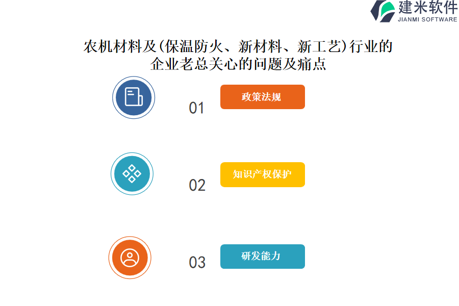 农机材料及（保温防火、新材料、新工艺）行业OA系统、ERP系统