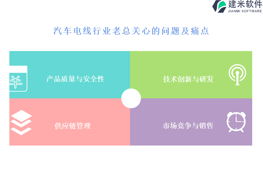 汽车电线行业OA系统、ERP系统的优点和不足详细剖析