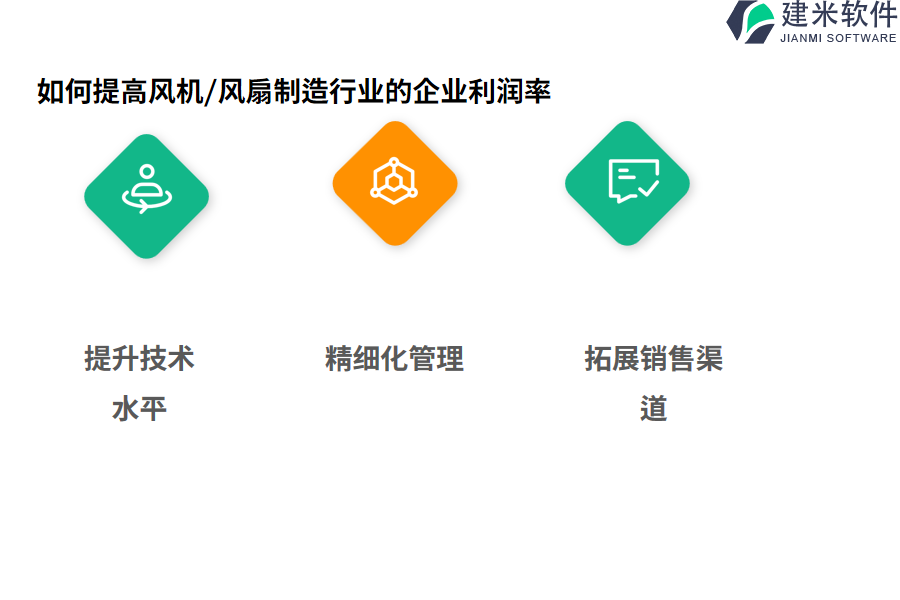 风机/风扇制造行业OA系统、ERP系统对项目风险预警的作用