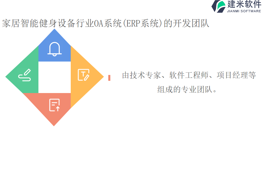 家居智能健身设备行业OA系统(ERP系统)的开发团队