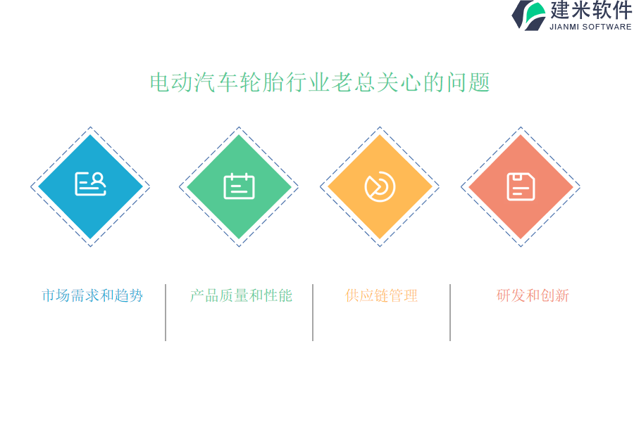 电动汽车轮胎行业OA系统、ERP系统的优点与缺陷剖析