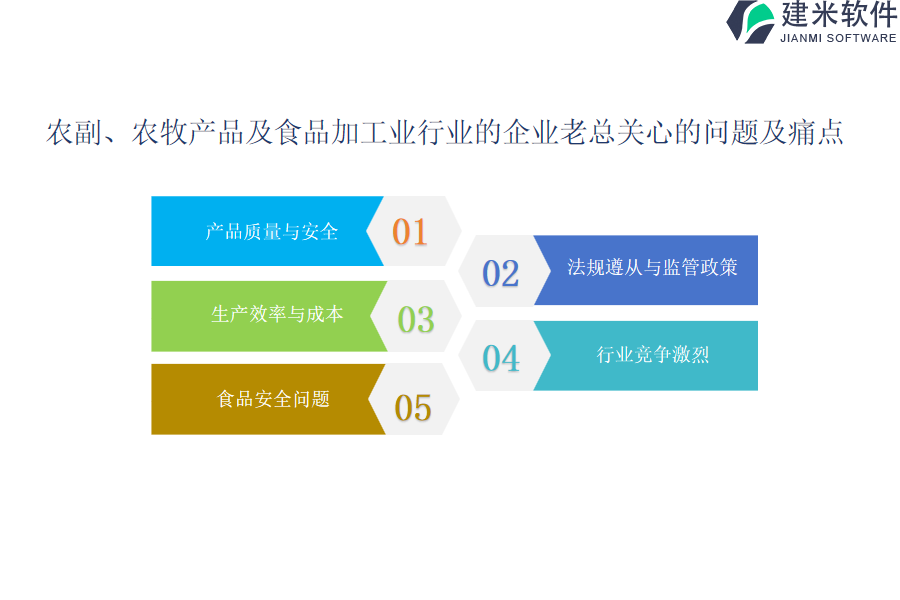 选农副、农牧产品及食品加工业OA系统、ERP系统的重要因素和建议