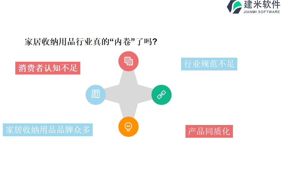 家居收纳用品行业OA系统、ERP管理系统的技术选择指南