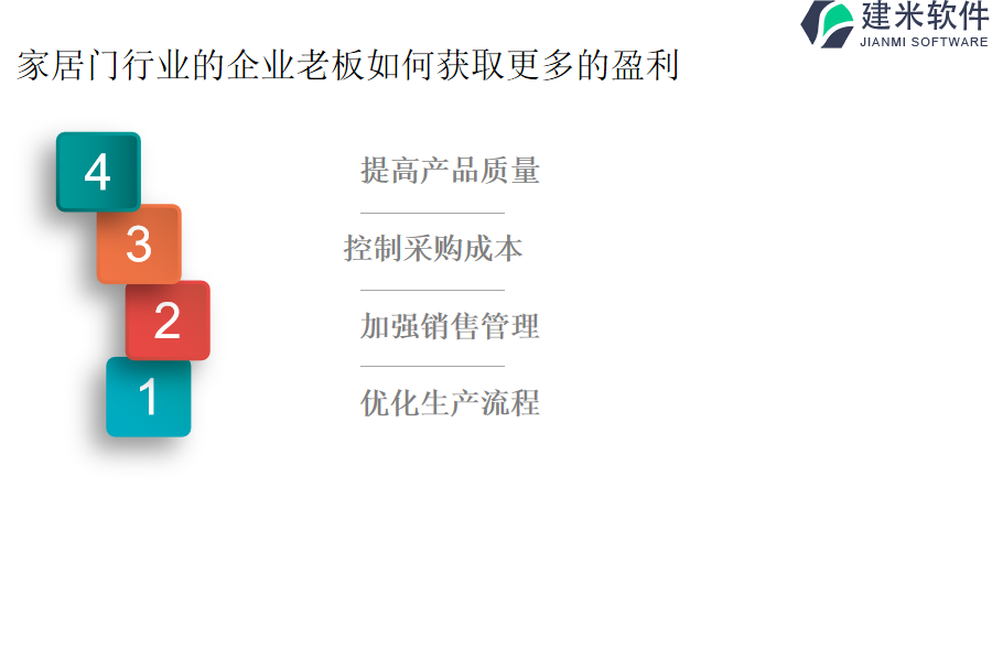 家居门行业的企业老板如何获取更多的盈利