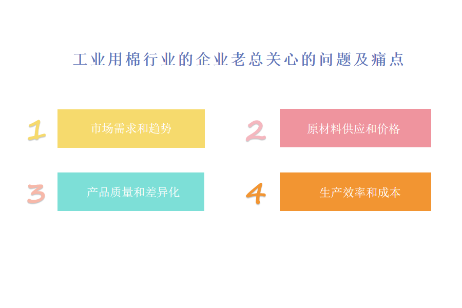 工业用棉行业OA系统、ERP系统智能化助力项目管理