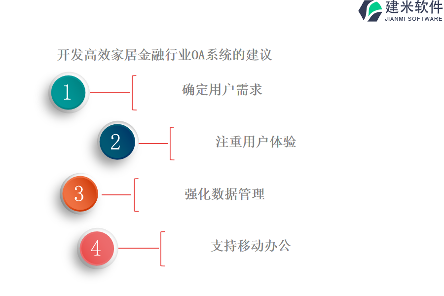 开发高效家居金融行业OA系统的建议