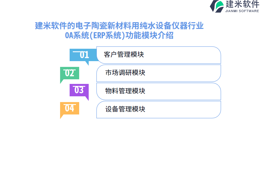 建米软件的电子陶瓷新材料用纯水设备仪器行业OA系统(ERP系统)功能模块介绍