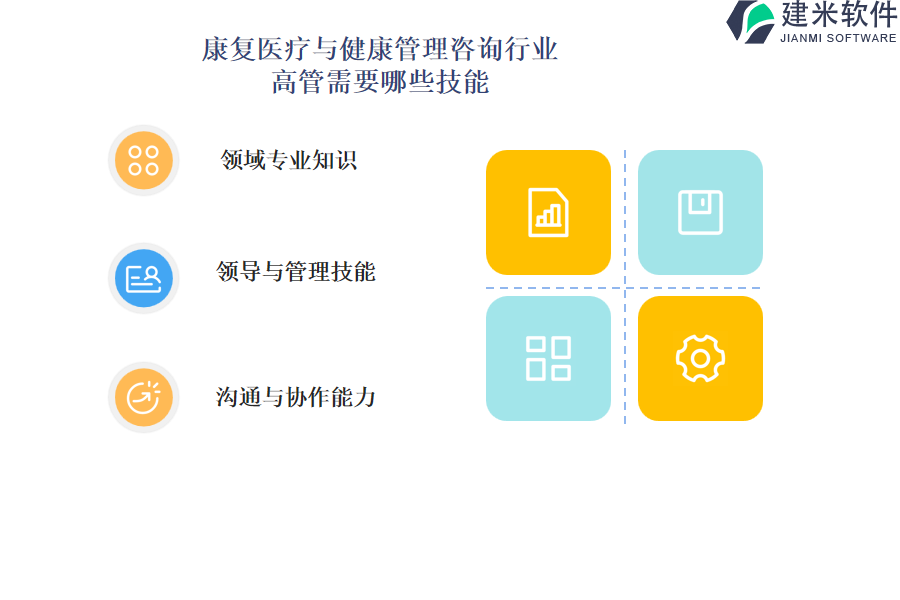 康复医疗与健康管理咨询行业高管需要哪些技能