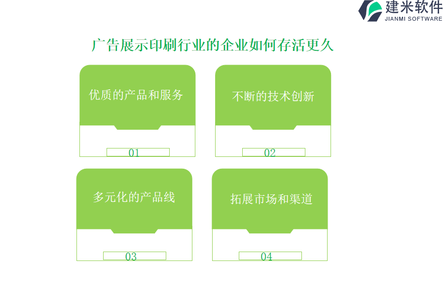 广告展示印刷行业OA系统、ERP系统推荐，哪些值得使用？