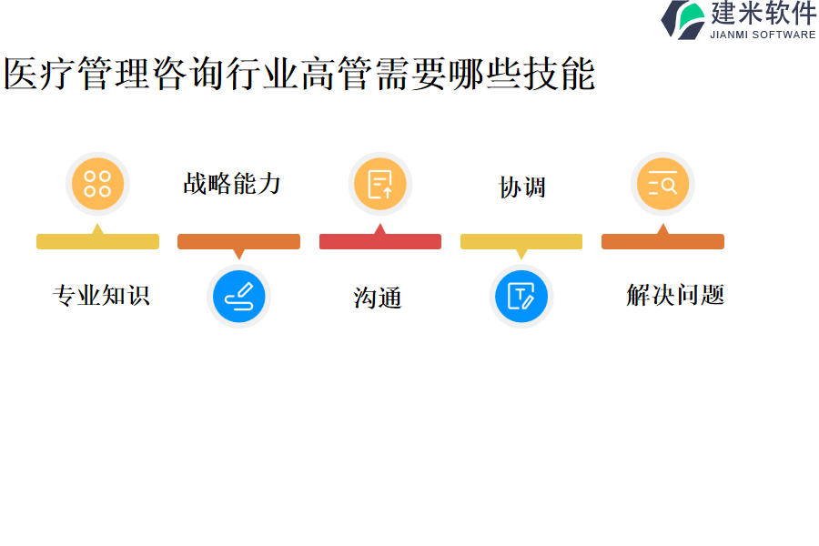 医疗管理咨询行业OA系统、ERP管理系统中哪家更可靠？