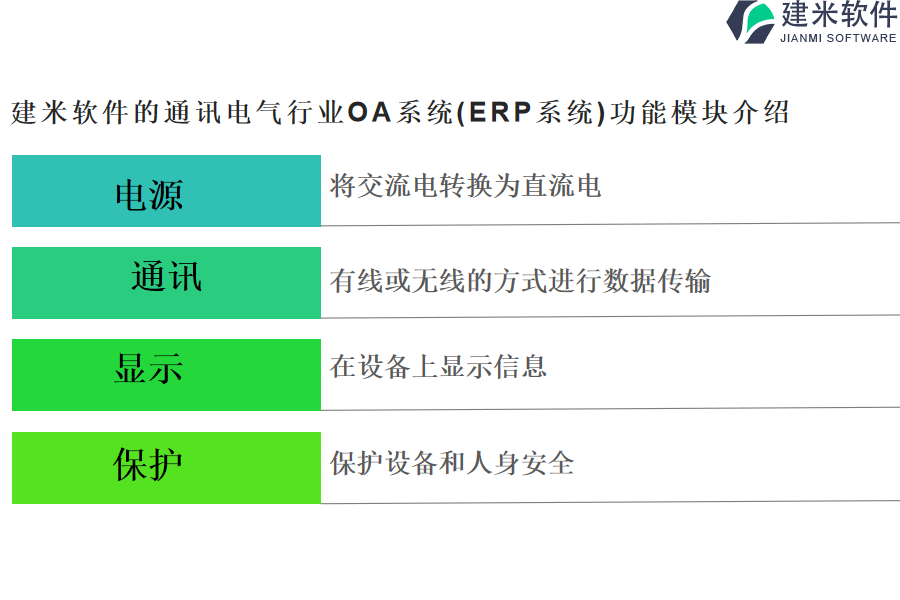 建米软件的通讯电气行业OA系统(ERP系统)功能模块介绍