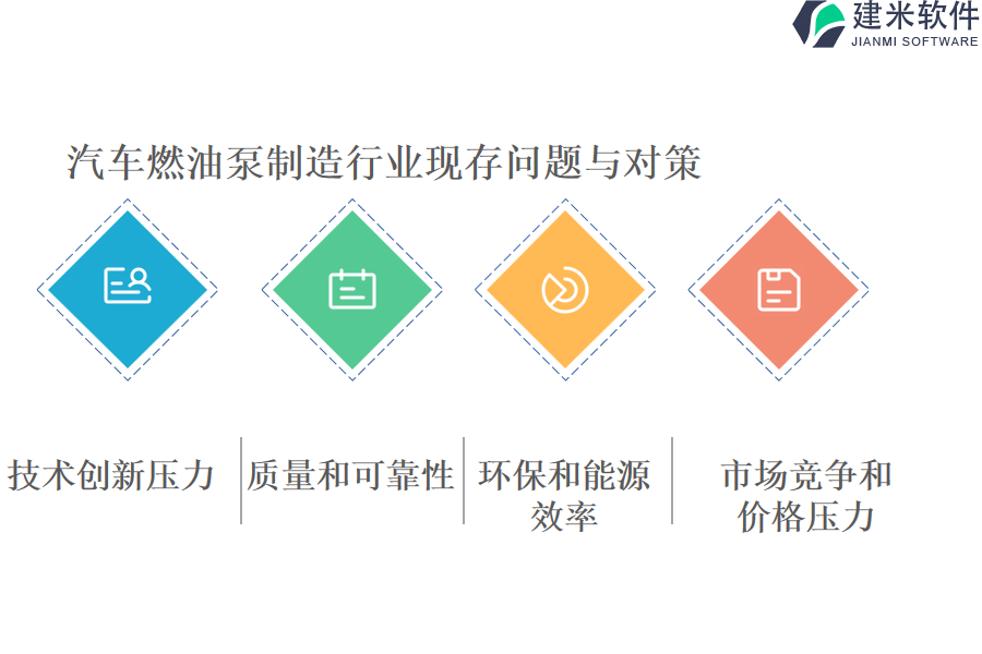 汽车燃油泵制造行业OA系统、ERP管理系统的创新之处