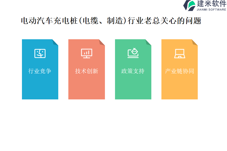 电动汽车充电桩（电缆、制造）行业OA系统、ERP系统