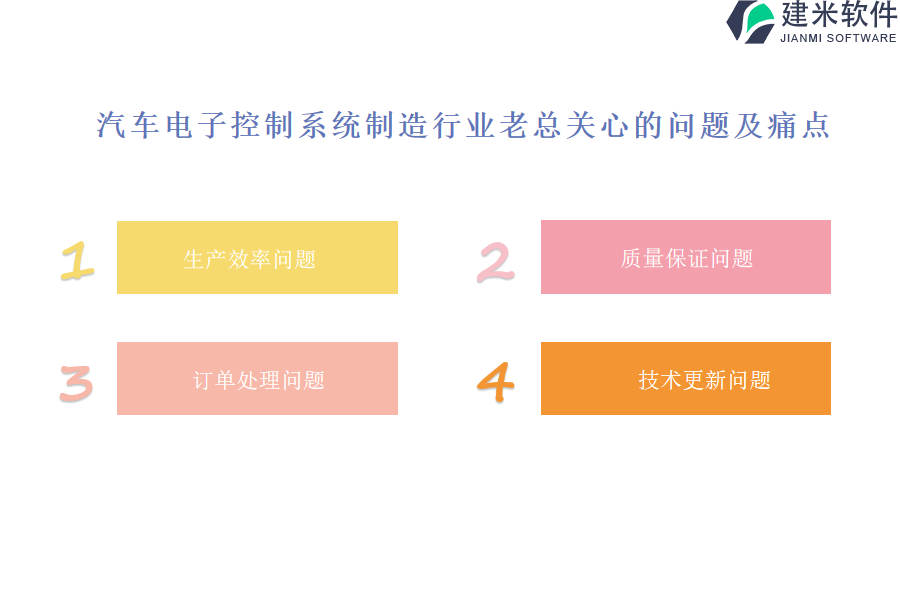 汽车电子控制系统制造行业OA系统、ERP系统的优劣势对比研究