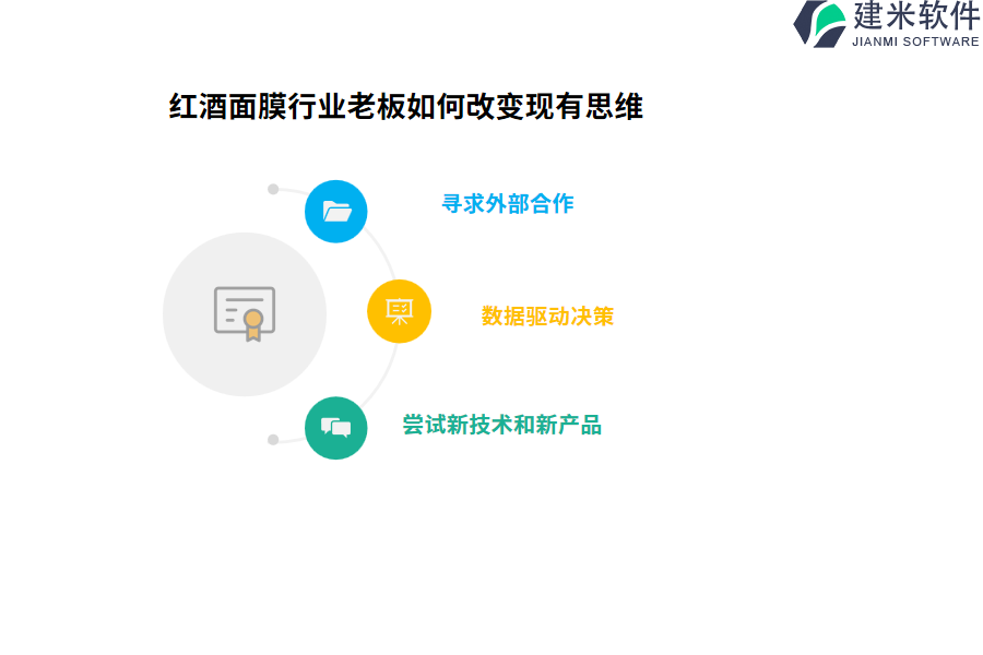 选择合适的红酒面膜行业OA系统、ERP系统需要考虑哪些成本因素