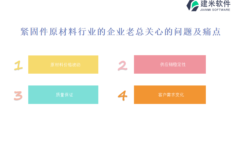 与紧固件原材料行业OA系统、ERP系统有关的成本和费用