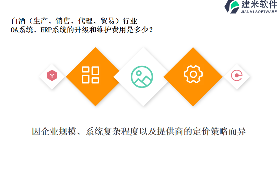 白酒(生产、销售、代理、贸易)行业OA系统、ERP系统的升级和维护费用是多少