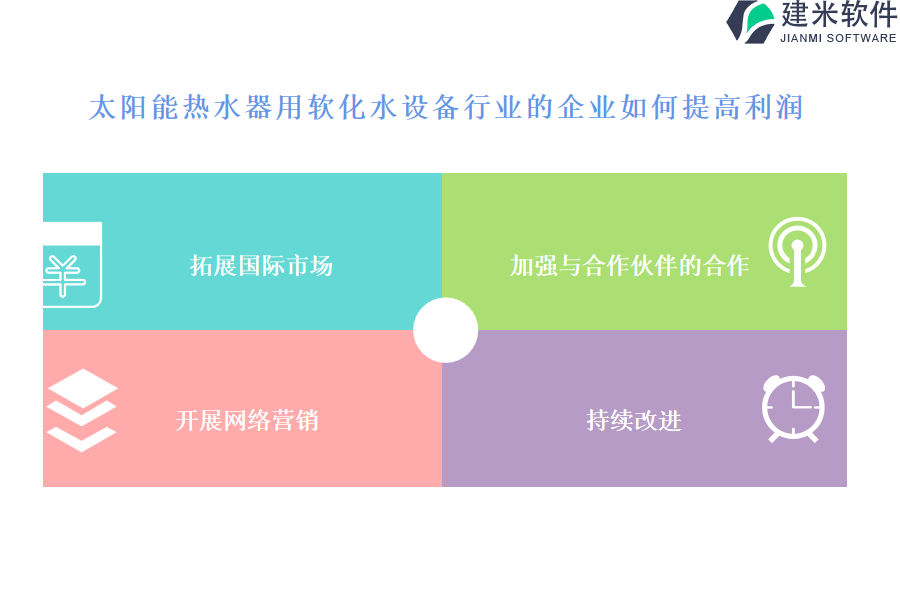  太阳能热水器用软化水设备行业OA系统、ERP系统的好处及其优点